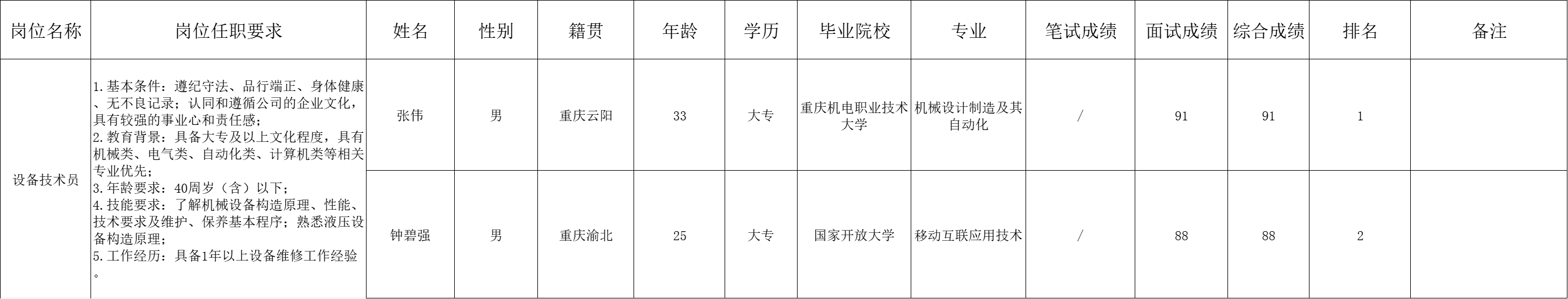 &#20048;&#40060;&#25163;&#26426;&#31449;&#20837;&#21475;&#45;&#20048;&#40060;&#111;&#110;&#108;&#105;&#110;&#101;&#40;&#20013;&#22269;&#41;