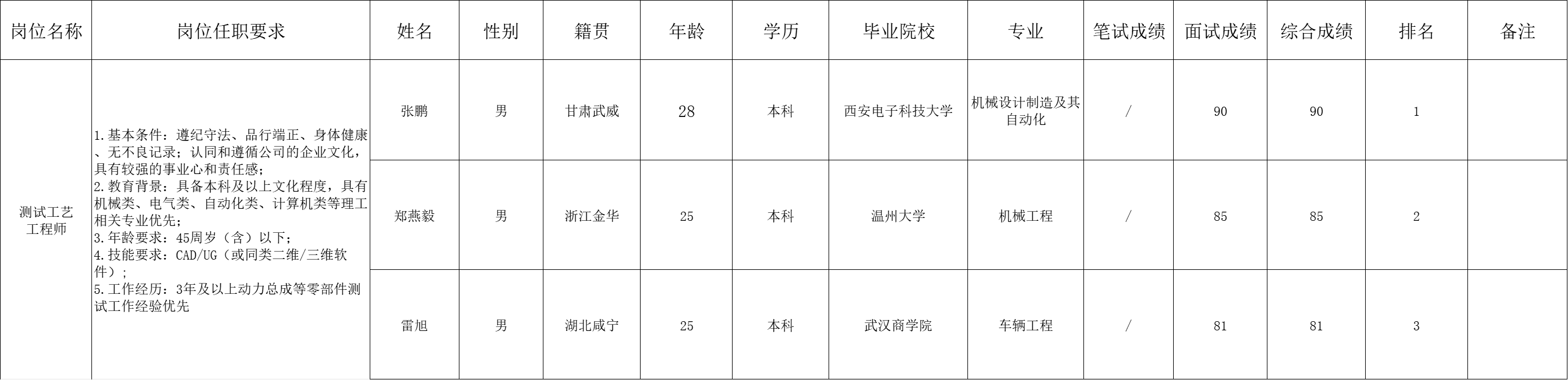&#20048;&#40060;&#25163;&#26426;&#31449;&#20837;&#21475;&#45;&#20048;&#40060;&#111;&#110;&#108;&#105;&#110;&#101;&#40;&#20013;&#22269;&#41;
