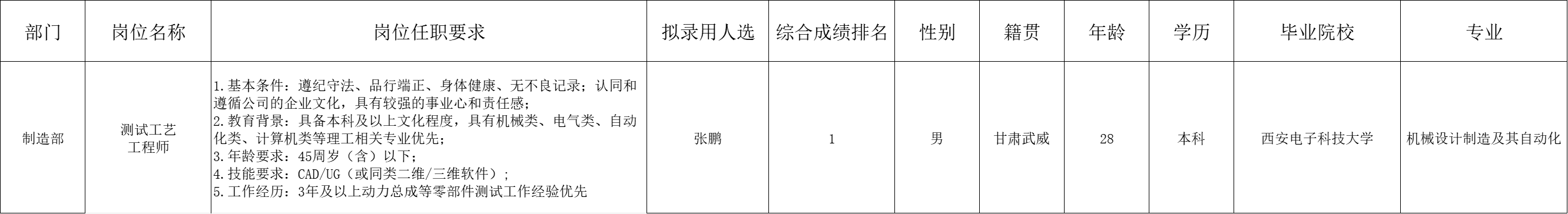 &#20048;&#40060;&#25163;&#26426;&#31449;&#20837;&#21475;&#45;&#20048;&#40060;&#111;&#110;&#108;&#105;&#110;&#101;&#40;&#20013;&#22269;&#41;