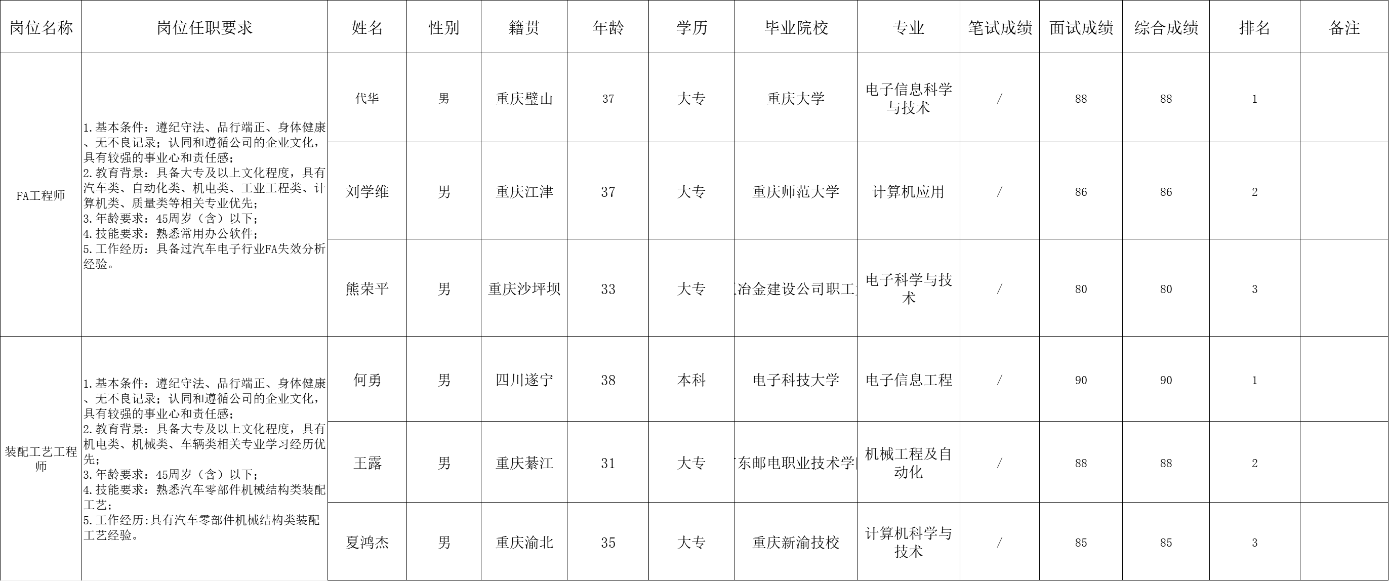 &#20048;&#40060;&#25163;&#26426;&#31449;&#20837;&#21475;&#45;&#20048;&#40060;&#111;&#110;&#108;&#105;&#110;&#101;&#40;&#20013;&#22269;&#41;