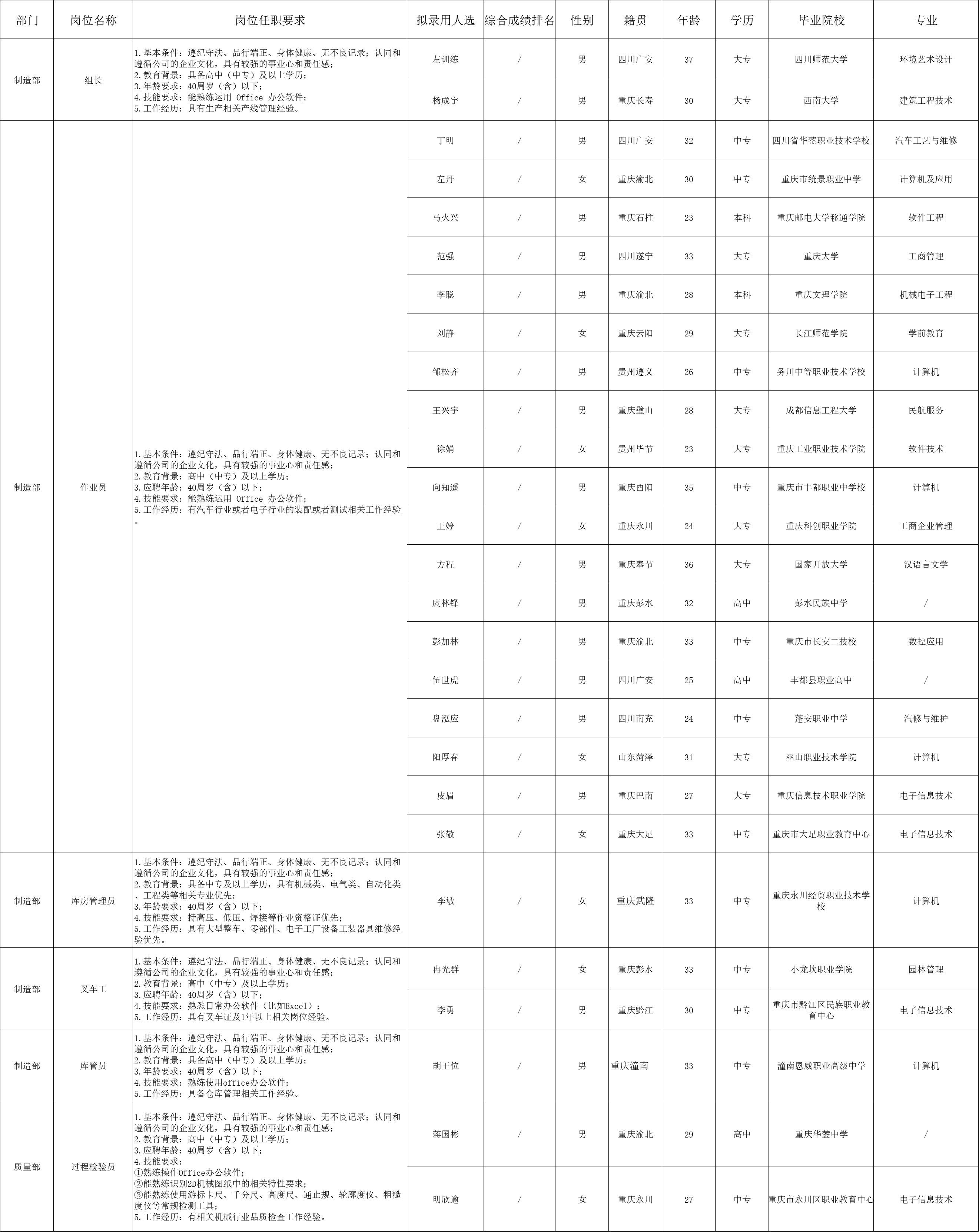&#20048;&#40060;&#25163;&#26426;&#31449;&#20837;&#21475;&#45;&#20048;&#40060;&#111;&#110;&#108;&#105;&#110;&#101;&#40;&#20013;&#22269;&#41;