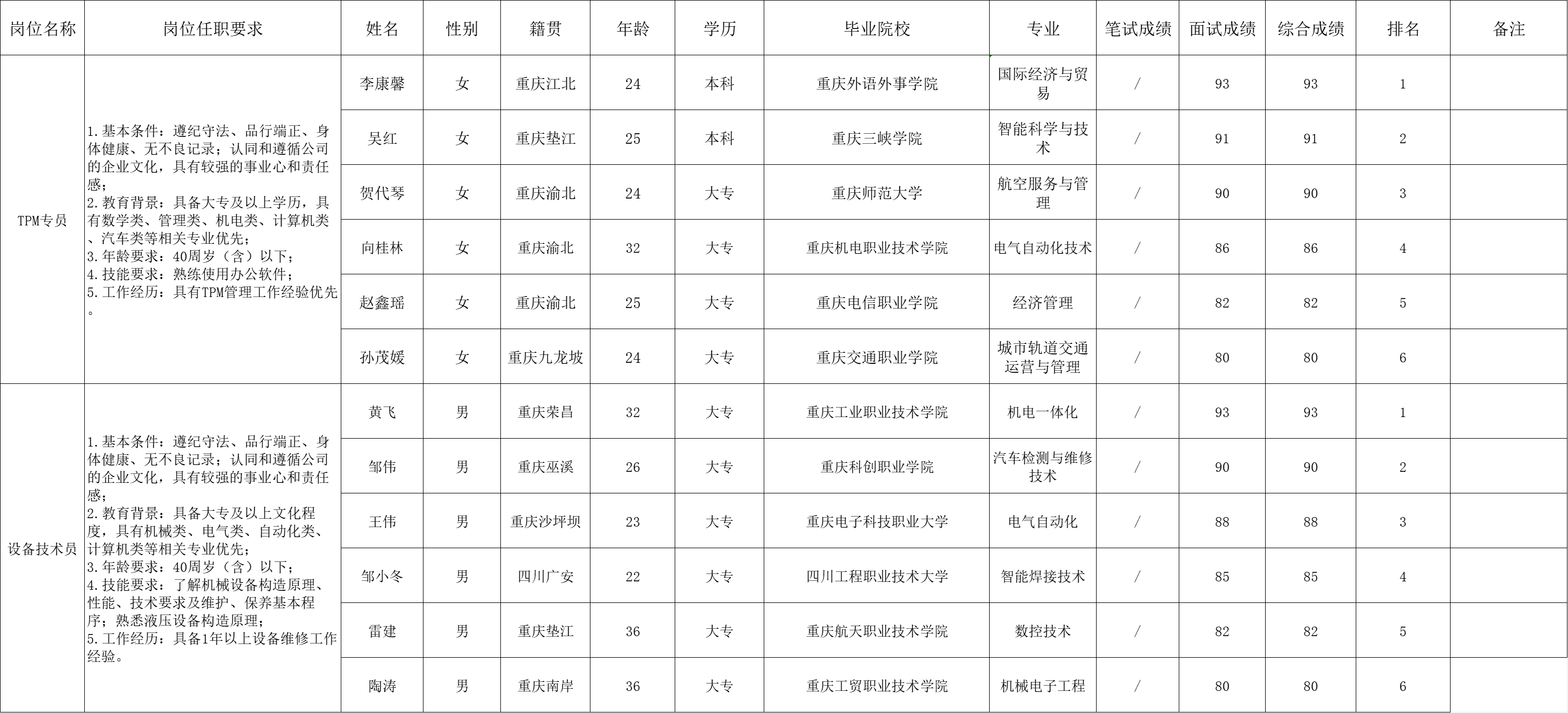 &#20048;&#40060;&#25163;&#26426;&#31449;&#20837;&#21475;&#45;&#20048;&#40060;&#111;&#110;&#108;&#105;&#110;&#101;&#40;&#20013;&#22269;&#41;