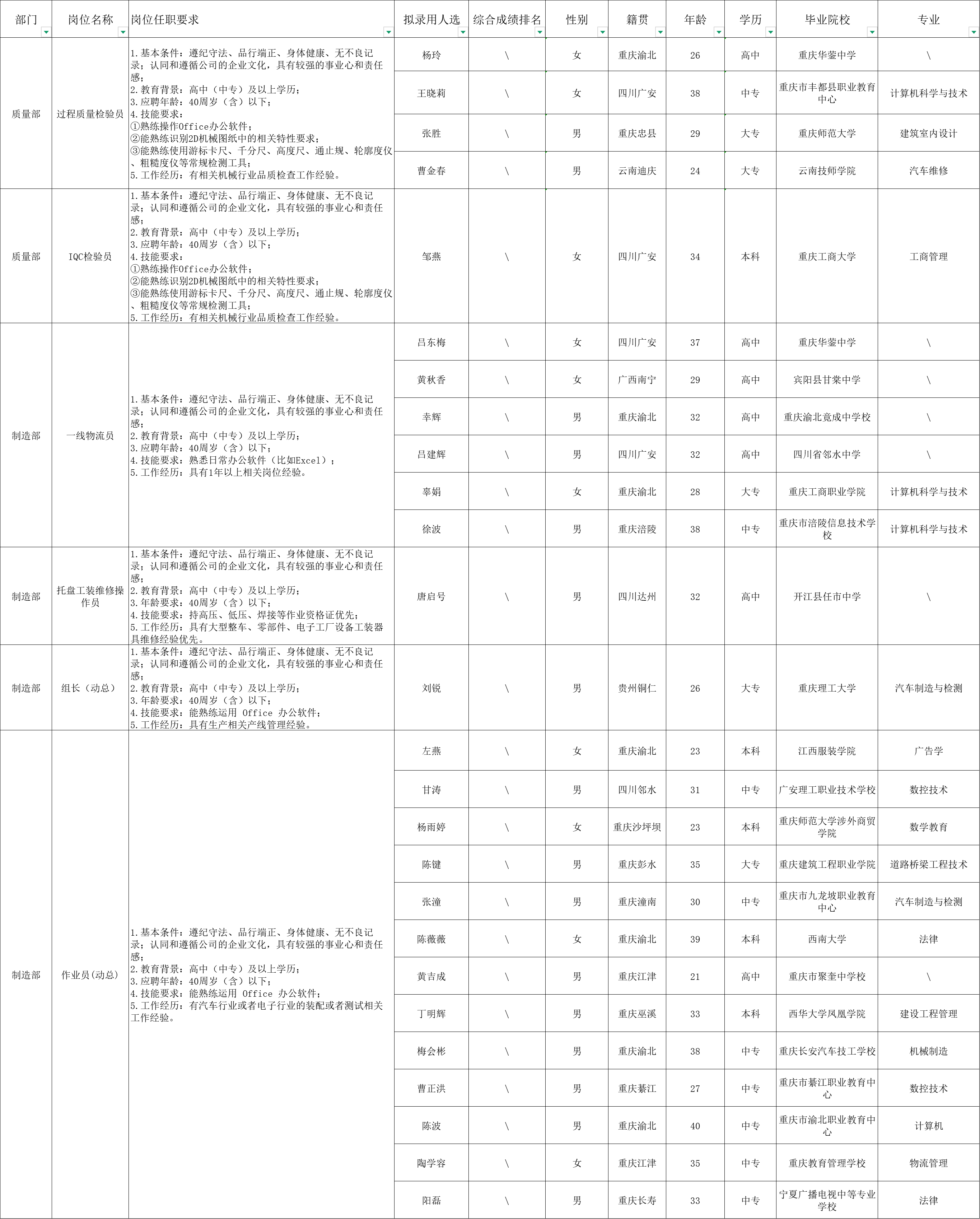 &#20048;&#40060;&#25163;&#26426;&#31449;&#20837;&#21475;&#45;&#20048;&#40060;&#111;&#110;&#108;&#105;&#110;&#101;&#40;&#20013;&#22269;&#41;