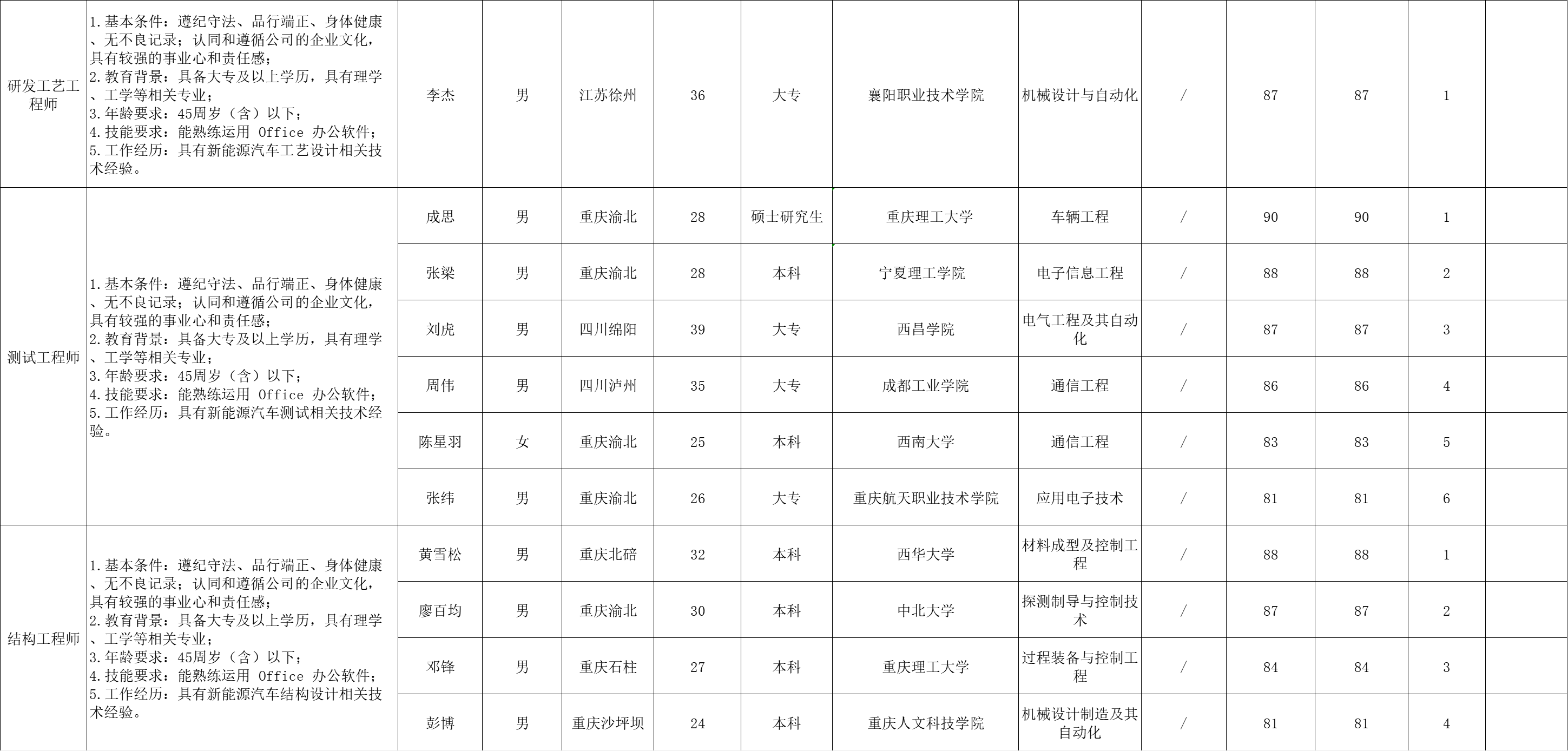&#20048;&#40060;&#25163;&#26426;&#31449;&#20837;&#21475;&#45;&#20048;&#40060;&#111;&#110;&#108;&#105;&#110;&#101;&#40;&#20013;&#22269;&#41;