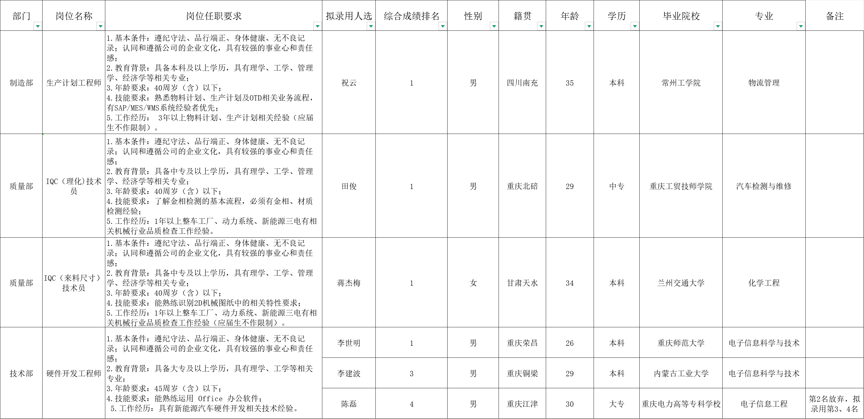 &#20048;&#40060;&#25163;&#26426;&#31449;&#20837;&#21475;&#45;&#20048;&#40060;&#111;&#110;&#108;&#105;&#110;&#101;&#40;&#20013;&#22269;&#41;