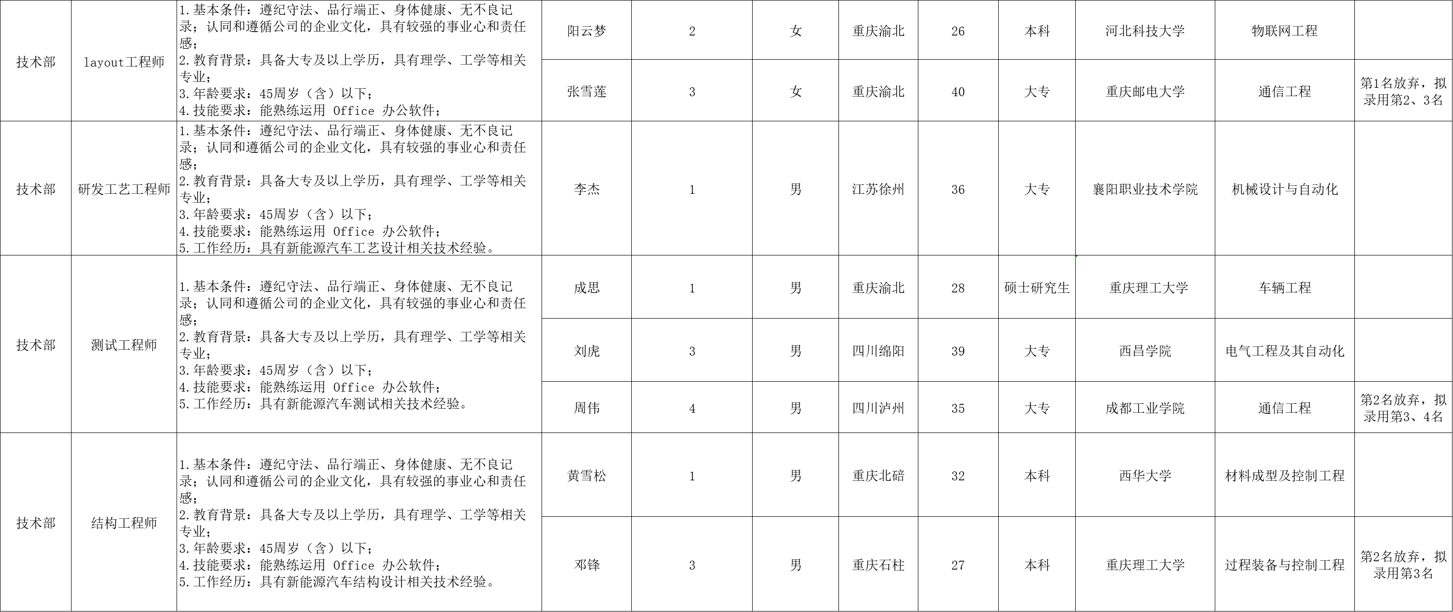 &#20048;&#40060;&#25163;&#26426;&#31449;&#20837;&#21475;&#45;&#20048;&#40060;&#111;&#110;&#108;&#105;&#110;&#101;&#40;&#20013;&#22269;&#41;