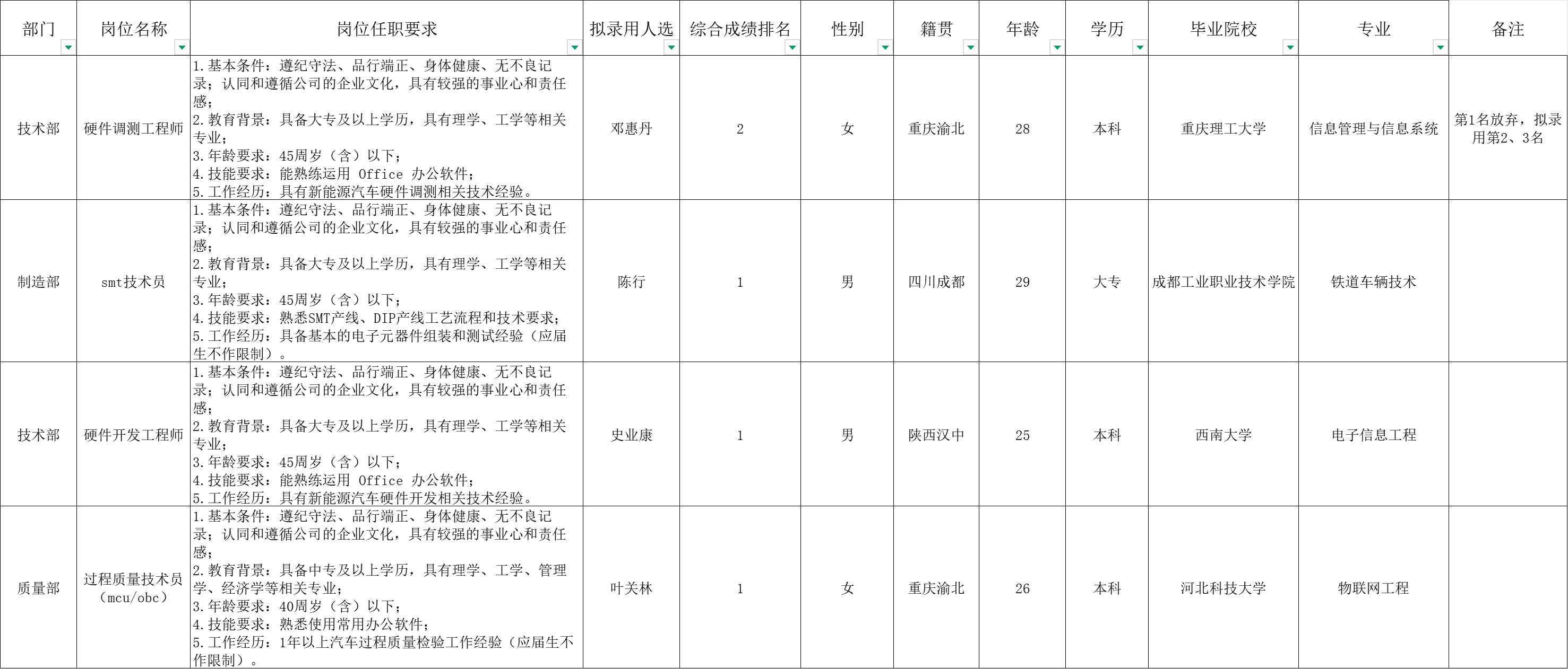 &#20048;&#40060;&#25163;&#26426;&#31449;&#20837;&#21475;&#45;&#20048;&#40060;&#111;&#110;&#108;&#105;&#110;&#101;&#40;&#20013;&#22269;&#41;