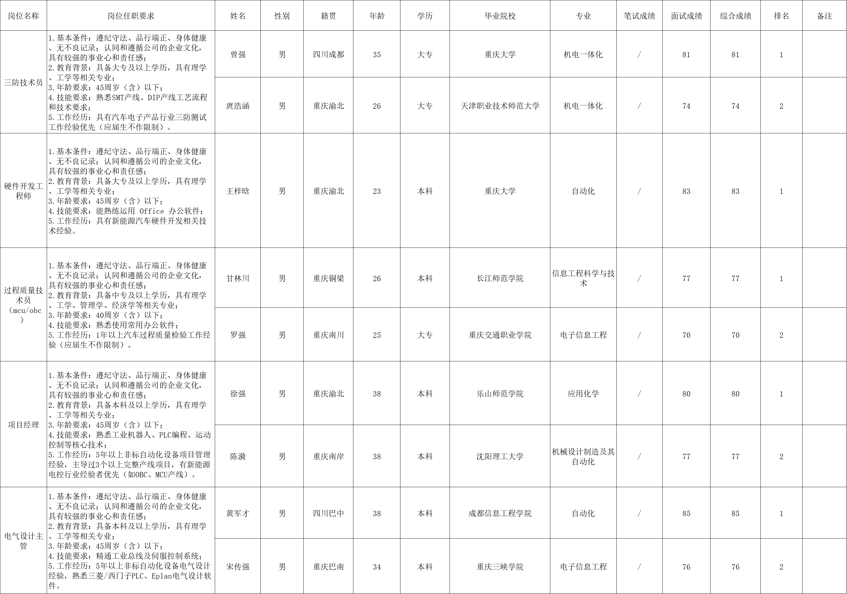 &#20048;&#40060;&#25163;&#26426;&#31449;&#20837;&#21475;&#45;&#20048;&#40060;&#111;&#110;&#108;&#105;&#110;&#101;&#40;&#20013;&#22269;&#41;