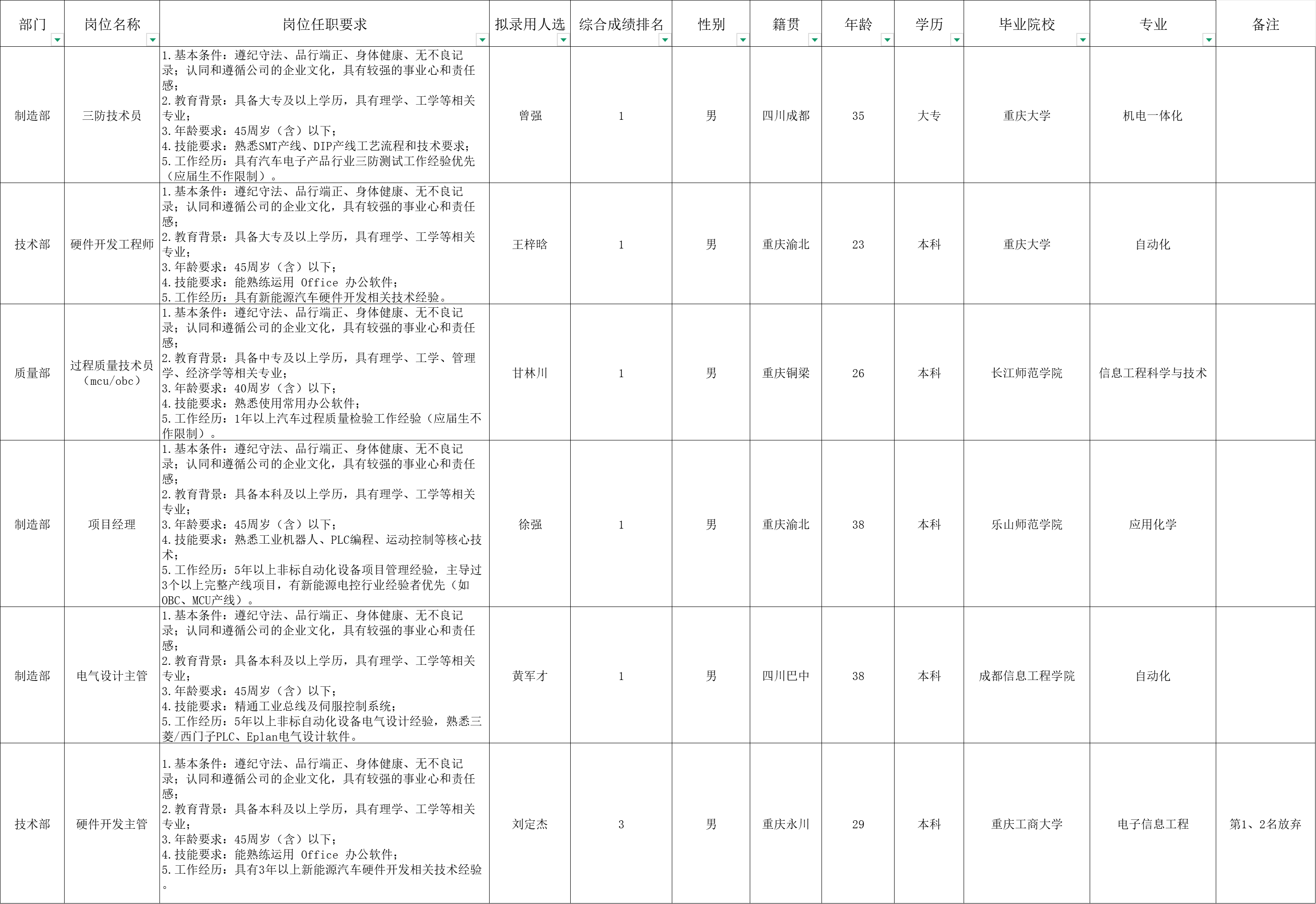 &#20048;&#40060;&#25163;&#26426;&#31449;&#20837;&#21475;&#45;&#20048;&#40060;&#111;&#110;&#108;&#105;&#110;&#101;&#40;&#20013;&#22269;&#41;