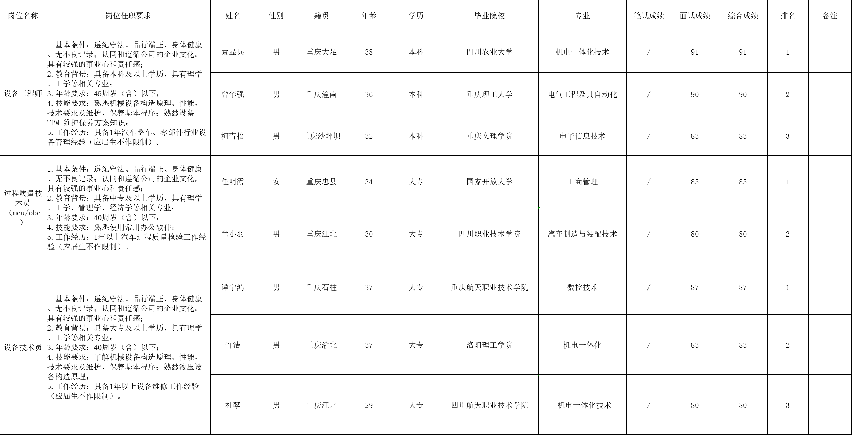 &#20048;&#40060;&#25163;&#26426;&#31449;&#20837;&#21475;&#45;&#20048;&#40060;&#111;&#110;&#108;&#105;&#110;&#101;&#40;&#20013;&#22269;&#41;
